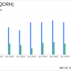 QCR Holdings Inc (QCRH) Announces Record Earnings for Q4 and Full Year 2023