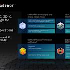 Cadence Accelerates SoC, 3D-IC and Chiplet Design for AI Data Centers, Automotive and Connectivity in Collaboration with Samsung Foundry
