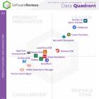 Upland FileBound Named a Gold Medalist in the 2023 SoftwareReviews ECM Data Quadrant Report