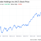 Decoding Hilton Worldwide Holdings Inc (HLT): A Strategic SWOT Insight