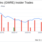 Guidewire Software Inc (GWRE) President & CRO John Mullen Sells Company Shares