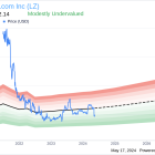 Insider Sale: Chief Legal Officer Nicole Miller Sells 13,727 Shares of LegalZoom.com Inc (LZ)