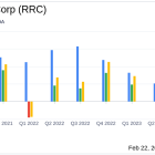 Range Resources Corp Reports Solid Financial Performance and Strategic 2024 Outlook