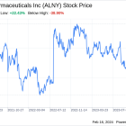 Decoding Alnylam Pharmaceuticals Inc (ALNY): A Strategic SWOT Insight