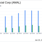 Amalgamated Financial Corp. Reports Solid Growth Amidst Economic Headwinds