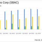 SBA Communications Corp (SBAC) Reports Q4 2023 Results and Provides 2024 Outlook