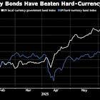Dollar Doubters Seed Historic Gains for Developing World Debt