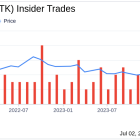 Insider Sale: Director B Parshall Sells 5,000 Shares of Cytokinetics Inc (CYTK)