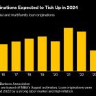 Fortress, Goldman Seek to Tap the Wealthy for New Debt REITs