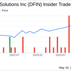 Insider Sell: CEO Daniel Leib Sells 30,000 Shares of Donnelley Financial Solutions Inc (DFIN)