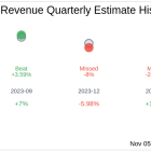 What To Expect From Fuel Tech Inc (FTEK) Q3 2024 Earnings