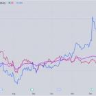 Bull of the Day: Marvell Technology (MRVL)