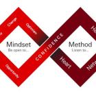 New HSBC Study on Decision-Making Reveals Decision Paralysis Among US Business Leaders and Individuals Planning for the Future