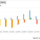 Macrogenics Inc (MGNX) Reports Strong Financial Position and Advancements in Cancer Treatment ...