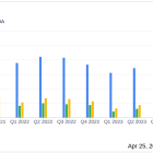 Teradyne Inc (TER) Q1 2024 Earnings: Surpasses Analyst Revenue and EPS Forecasts