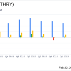 Thryv Holdings Inc (THRY) Reports Mixed Results Amid SaaS Growth and Goodwill Impairment Charge