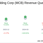 Metropolitan Bank Holding Corp (MCB) Q4 2024 Earnings Report Preview: What To Expect