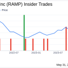 Insider Sale: Chief Technology Officer Mohsin Hussain Sells 17,299 Shares of LiveRamp Holdings ...