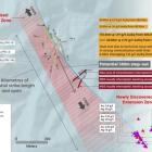 Collective Mining's Geological Model and Drilling Outlines a Multi-Million Ounce Potential Target at Trap with Intercepts Including 40.85 Metres at 3.76 g/t AuEq Within 174.45 Metres at 1.19 AuEq