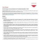 Vermilion Energy Inc. Announces Results for the Three Months Ended March 31, 2025