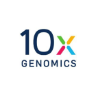 10x Genomics Inc (TXG) Q4 2024 Earnings Call Highlights: Navigating Challenges with Strategic ...