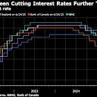 Australia’s Monthly CPI Cools, Cementing July Rate-Cut Case