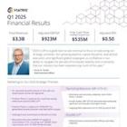 Viatris Reports First Quarter 2025 Results and Reaffirms 2025 Outlook