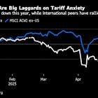 BofA’s Hartnett Says US Payrolls Are Key for Recession Playbook