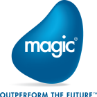 Magic Software Reports Fourth Quarter and Full Year 2023 Financial Results