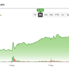 Superb Quarterly Report Opens Door to $100 Price Target on Hims & Hers Health Stock (HIMS)