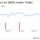 Insider Sale: SVP, Chief Technology Officer Jan Janick Sells Shares of Benchmark Electronics ...