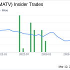 Director Jeffrey Keenan Acquires 6,000 Shares of Mativ Holdings Inc (MATV)