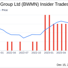 Insider Sell: COO Michael Bruen Sells 5,000 Shares of Bowman Consulting Group Ltd (BWMN)