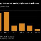 MicroStrategy buys $209 million of bitcoin as purchases lessen