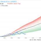 ShockWave Medical Inc Director Frank Watkins Sells 2,000 Shares