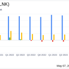 MeridianLink Inc (MLNK) Q1 2024 Earnings: Performance Aligns with Analyst Revenue Forecasts