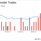 NetApp Inc (NTAP) CEO George Kurian Sells 8,500 Shares