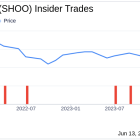 Director Peter Migliorini Sells 3,000 Shares of Steven Madden Ltd (SHOO)