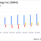 Seacor Marine Holdings Inc Reports Q1 2024 Earnings: Misses Analyst Forecasts