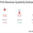 What To Expect From Hilltop Holdings Inc (HTH) Q4 2024 Earnings