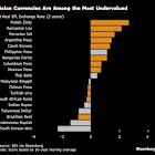 Investors Seeking Emerging Currency Bargains Zero In on Asia