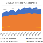 1 Warren Buffett Stock That Could Go Parabolic in 2025 and Beyond