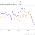 Is AGNC Investment the Best Dividend Stock for You?