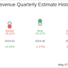 OmniAb Inc (OABI) Q1 2025: Everything You Need To Know Ahead Of Earnings