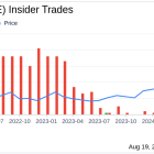 Insider Sale: Director Barbara Nelson Sells Shares of Backblaze Inc (BLZE)