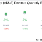 Addus HomeCare Corp (ADUS) Q3 2024: Everything You Need To Know Ahead Of Earnings