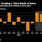 S&P 500 Is a Touch Away From Triggering Sell Signal, BofA Says