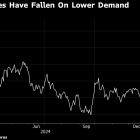 World’s Biggest Miners Pinched by Iron Ore’s China Problem