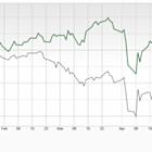 Bull of the Day: Barclays (BCS)