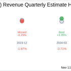 What To Expect From Maplebear Inc (CART) Q3 2024 Earnings